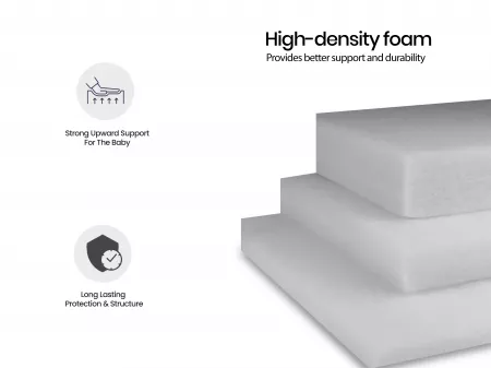 Baby Crib Foam Mattress (46 x 22 x 3 inches) 